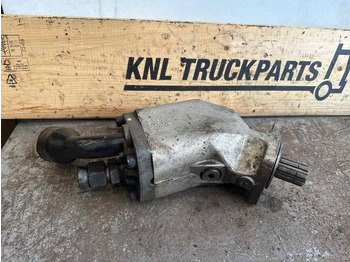 Υδραυλικό PARKER