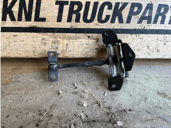 Καμπίνα και εσωτερικό SCANIA