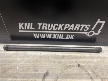 Υδραυλικό SCANIA