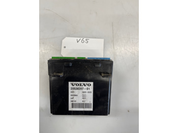 Ηλεκτρικό σύστημα VOLVO