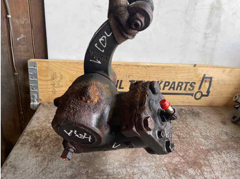 Συστήματος διεύθυνσης VOLVO