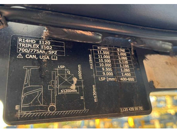 Ανυψωτικό στενών δρόμων LINDE R14