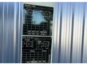 Υγραεριοκίνητο περονοφόρο Still RX70-50T/600: φωτογραφία 5