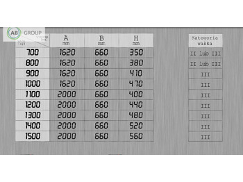 Αντίβαρο Kaber rear counterweight type D, 700 kg: φωτογραφία 3 Αντίβαρο Kaber rear counterweight type D, 700 kg: φωτογραφία 3
