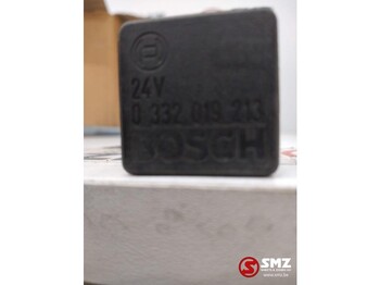 Ηλεκτρικό σύστημα BOSCH