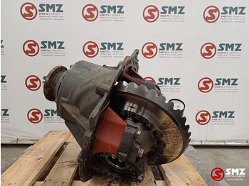 Διαφορικό DAF