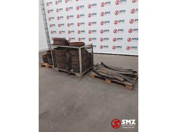 : φωτογραφία κεφαλίδας