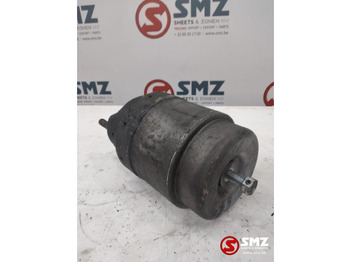 Κύλινδρος φρένων KNORR-BREMSE