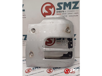 Προφυλακτήρας MAN