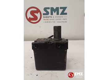 : φωτογραφία κεφαλίδας