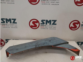 Αμάξωμα και εξωτερικό MAN