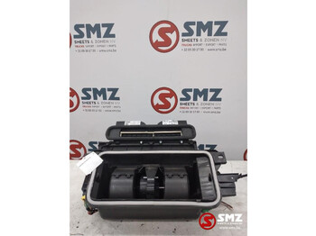 Θέρμανση/ Εξαερισμός MAN