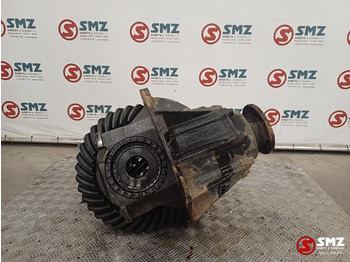 Διαφορικό MAN