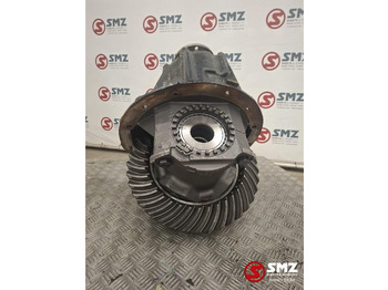 Διαφορικό MAN