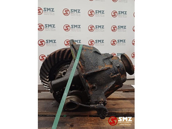 Διαφορικό MAN