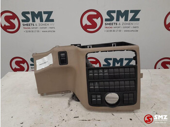 Καμπίνα και εσωτερικό MAN