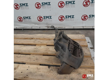 Δαγκάνα φρένων για Φορτηγό MAN Occ remklauw MAN: φωτογραφία 4 Δαγκάνα φρένων για Φορτηγό MAN Occ remklauw MAN: φωτογραφία 4