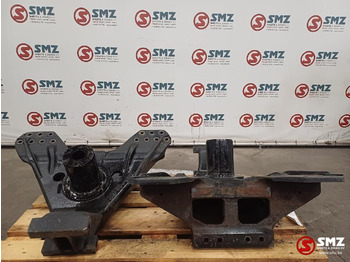 Πλαίσιο/ Σασί MAN