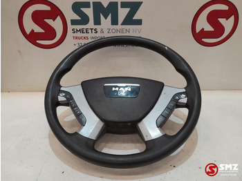 Συστήματος διεύθυνσης MAN