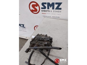 Πνευματική ανάρτηση MERCEDES-BENZ Actros