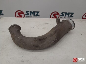 Κινητήρας και ανταλλακτικά MERCEDES-BENZ Actros