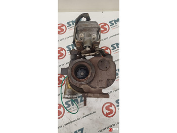 Τουρμπίνα MERCEDES-BENZ