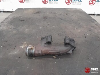 Κινητήρας και ανταλλακτικά MERCEDES-BENZ Actros