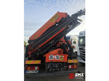 Μπούμα PALFINGER