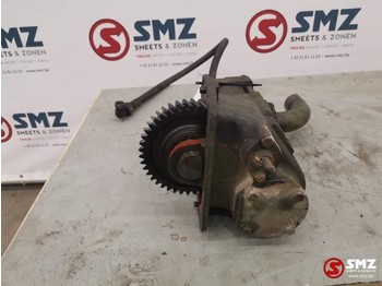 Υδραυλικό RENAULT