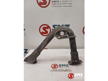 Προφυλακτήρας RENAULT