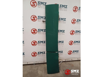 Αεροδυναμική/ Αεροτομή RENAULT