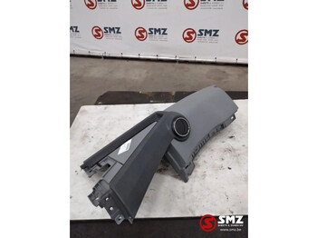 Καμπίνα και εσωτερικό RENAULT