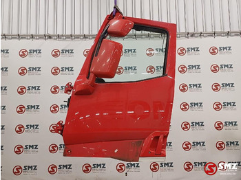 Πόρτα και ανταλλακτικά RENAULT