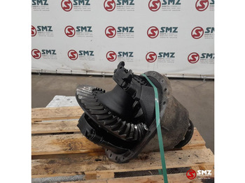 Διαφορικό RENAULT