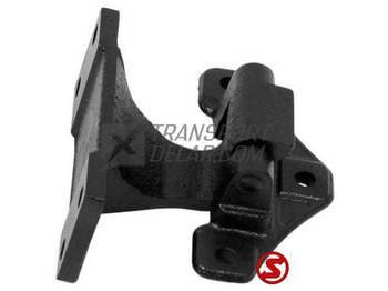 Καμπίνα και εσωτερικό RENAULT