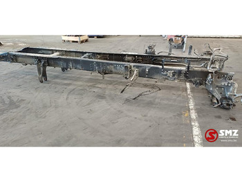Πλαίσιο/ Σασί SCANIA