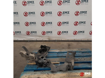 Πλαίσιο/ Σασί SCANIA