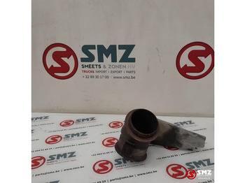 Εξαρτήματα φρένων SCANIA