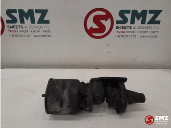 Κινητήρας και ανταλλακτικά SCANIA