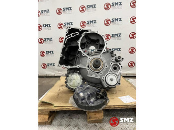 Κιβώτιο ταχυτήτων SCANIA