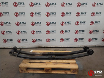 Ελατήριο SCANIA