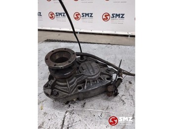 Υδραυλικό VOLVO FH13