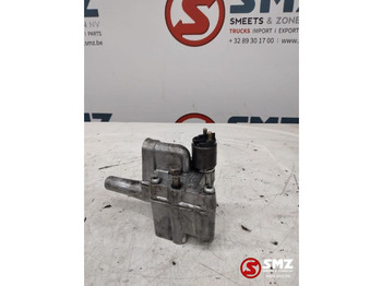 : φωτογραφία κεφαλίδας