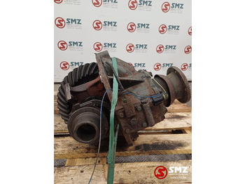 : φωτογραφία κεφαλίδας