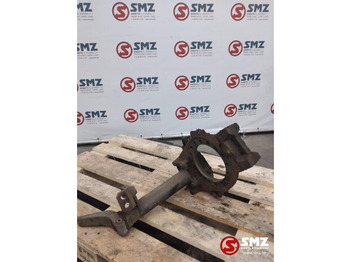 Εξαρτήματα φρένων VOLVO