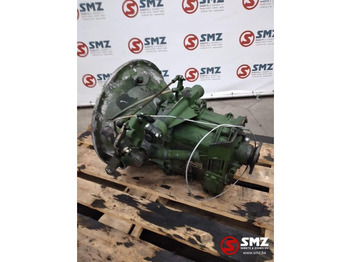 Κιβώτιο ταχυτήτων ZF