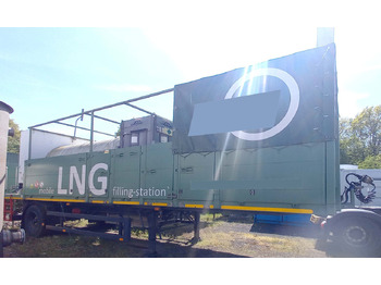 : φωτογραφία κεφαλίδας