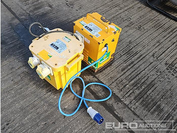 Εξοπλισμού κατασκευών