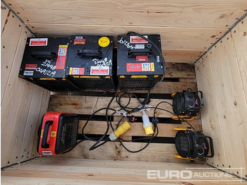 Εξοπλισμού κατασκευών