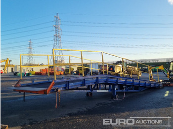 Ράμπα φόρτωσης